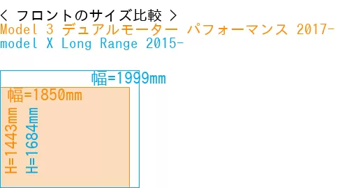 #Model 3 デュアルモーター パフォーマンス 2017- + model X Long Range 2015-